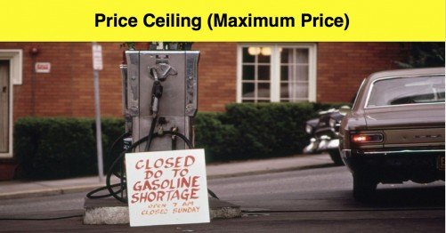 Price Ceiling - A Level Econs Topical Summary