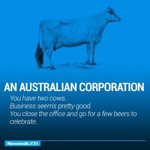 2 cows economics