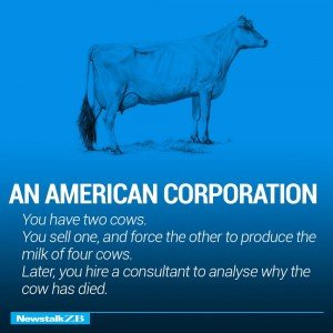 2 cow economics 