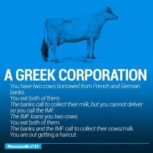2 cows economics