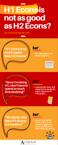 Infographic - H1 Econs Syllabus